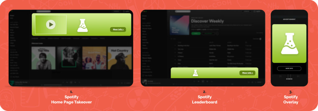 Voorbeeld Spotify banners; Spotify Page Takeover, Spotify leaderboard en Spotify overlay